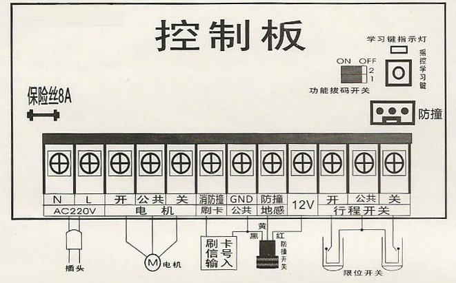 伸缩门控制器,伸缩门有轨控制器,电动门控制器